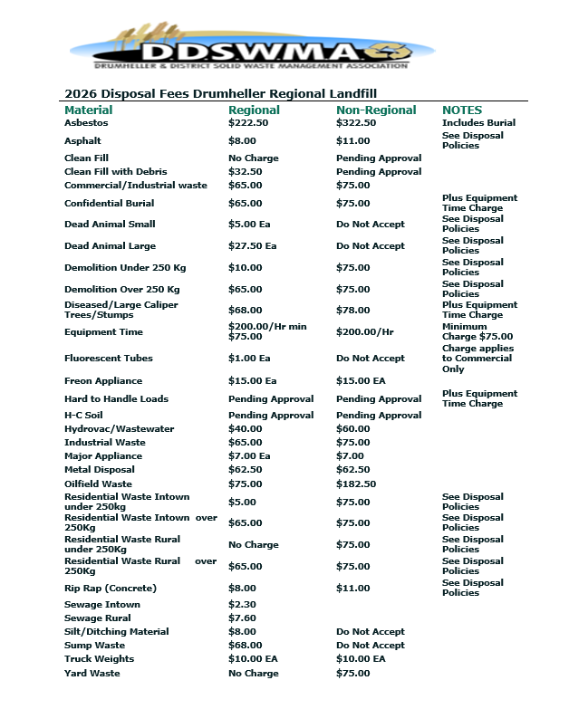 2026Disposal Fees Corrected